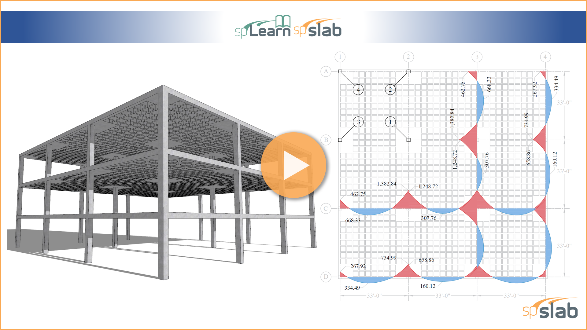 How to Analyze and Design a Two Way Joist Waffle Slab